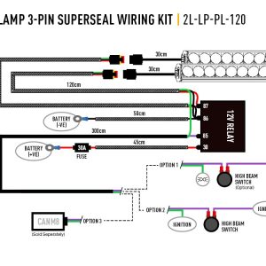 Kit de câblage pour deux lampes (feu de position, 12 V)
