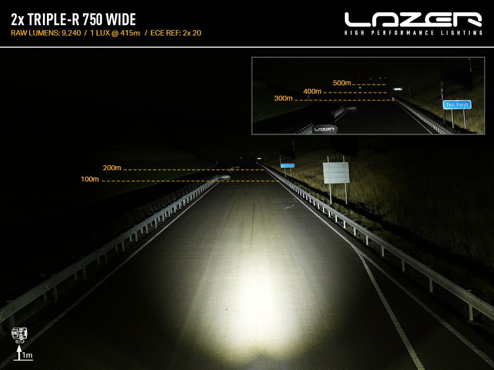 2xtriple-r-750-wide-beam-photo_-_web_1_8