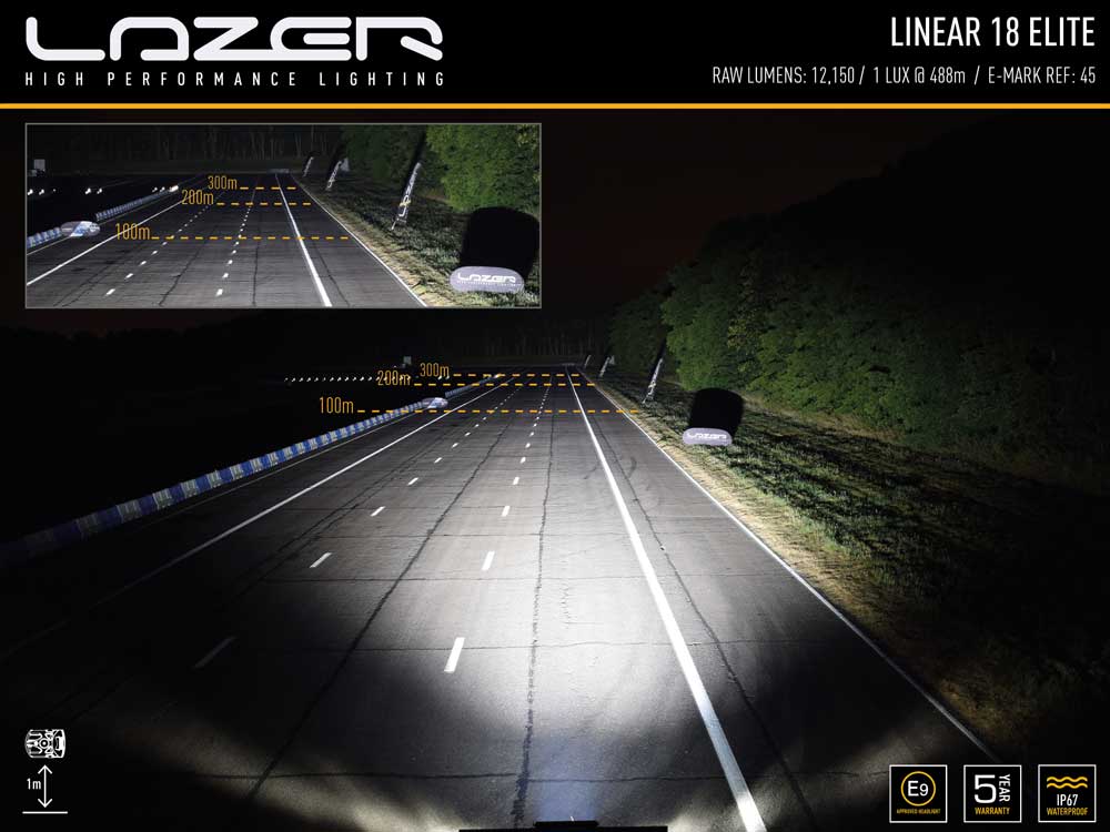 Linear-18-Elite_Beam-Pattern_2018