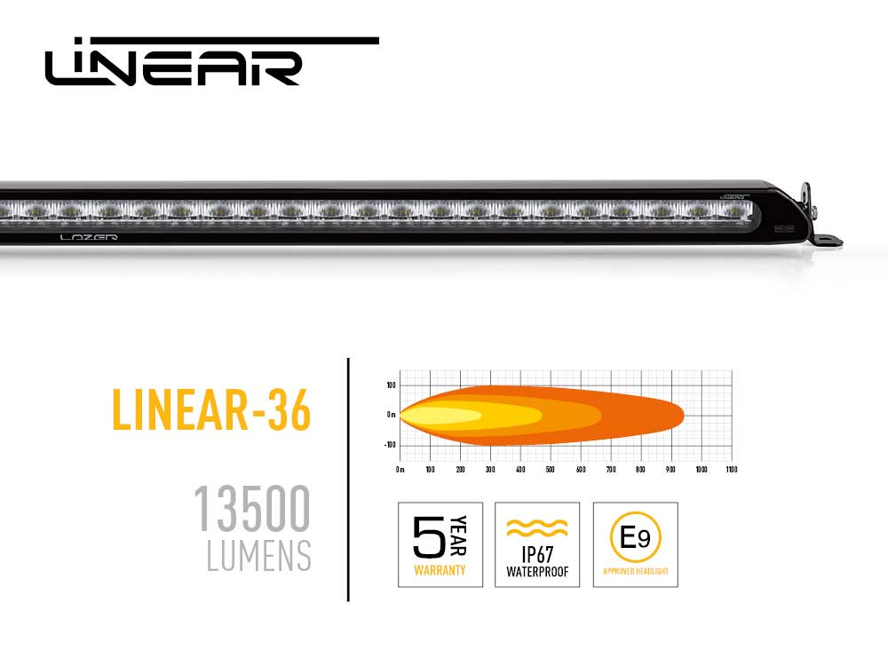 Linear-36---Product-Image-+-Photometric