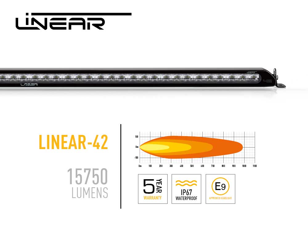 Linear-42---Product-Image-+-Photometric