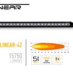 Linear-42—Product-Image-+-Photometric