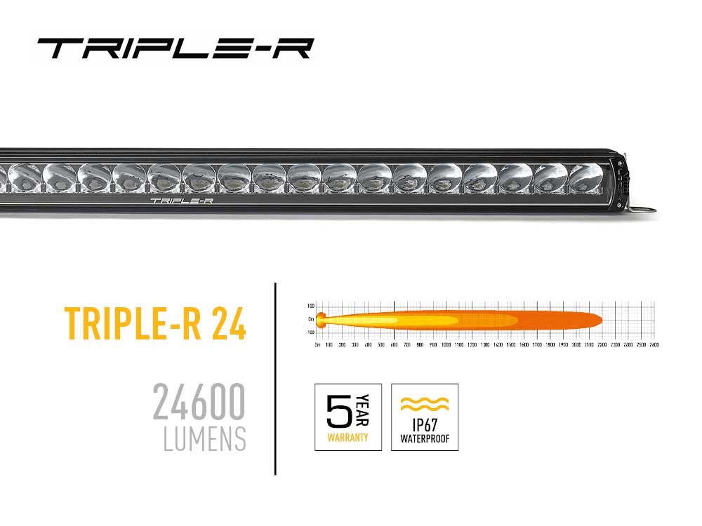 Triple-R-24---Product-Image-+-Photometric