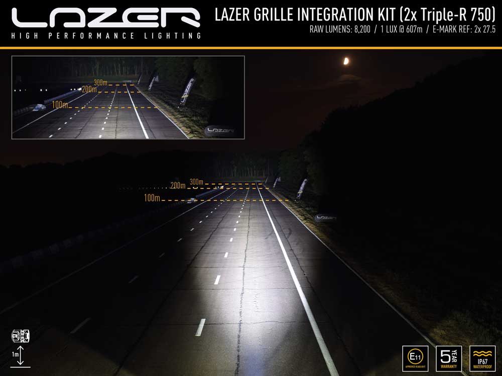 Triple-R-750-Std-x2_2018_Beam-Pattern