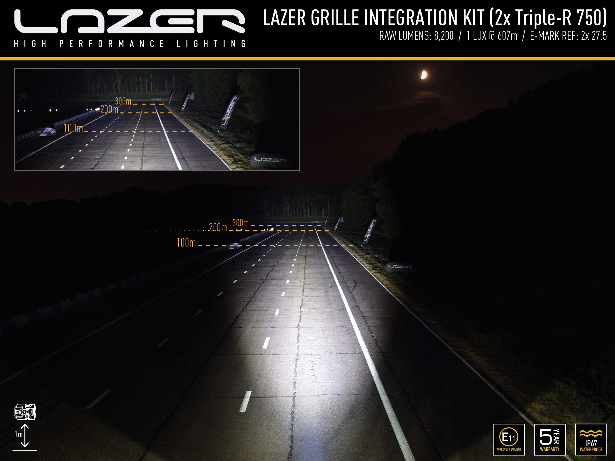Triple-R-750-Std-x2_2018_Beam-Pattern-7