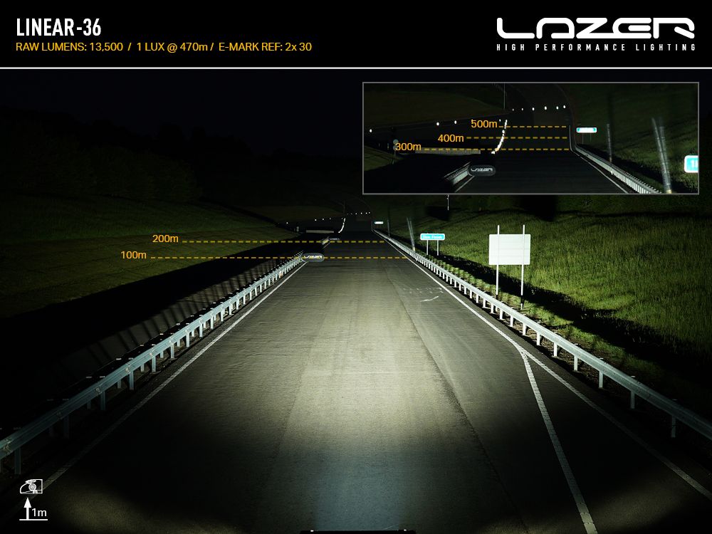 linear-36-beam-photo_-_web_4