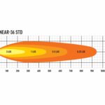 linear-36_-_photometric_1000x750