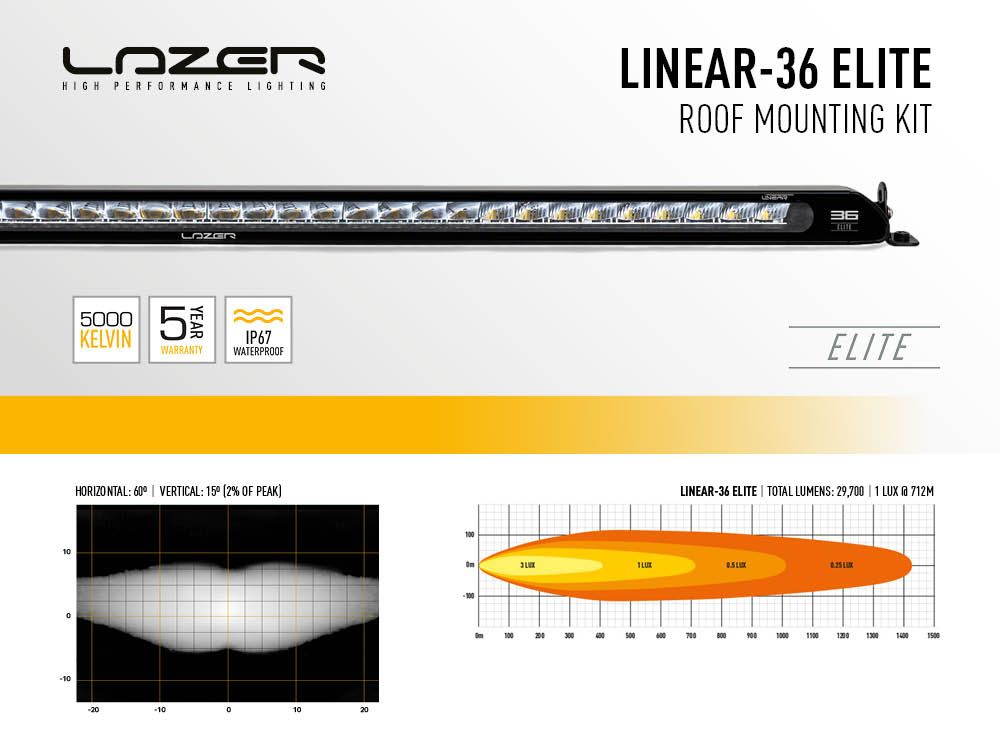 linear-36_elite_roof_mount_kit_web_1