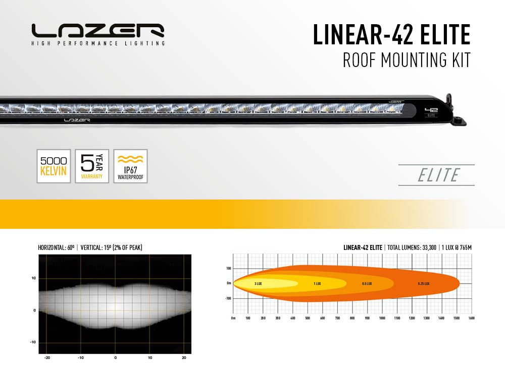 linear-42_elite_roof_mount_kit_web_7