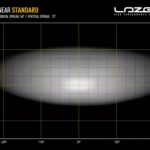 linear_std_-_light_distribution_-_web_1