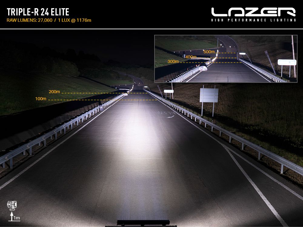 triple-r-24-elite-beam-photo_-_web_3