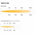 triple-r_1000_-_photometric_-_1000x750