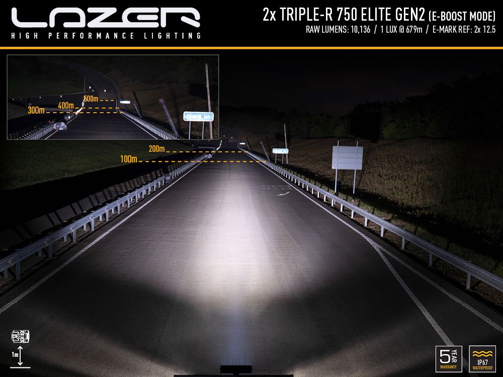 triple-r_750_elite_gen2_grille_kit_beam_pattern_1_10