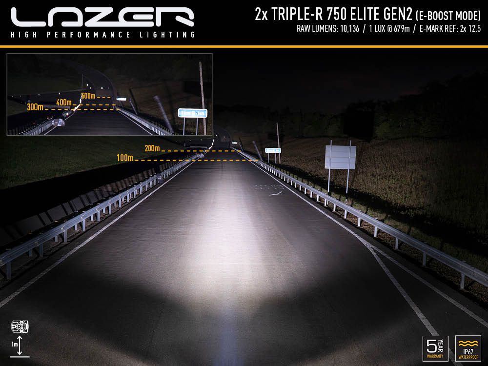 triple-r_750_elite_gen2_grille_kit_beam_pattern_1_20