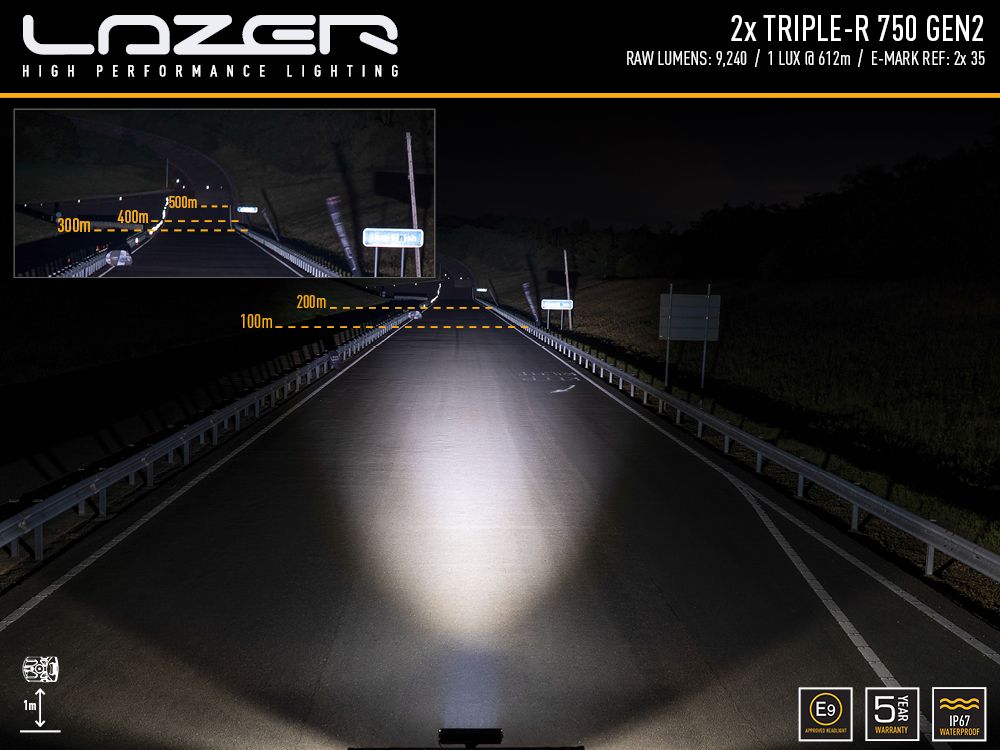 triple-r_750_gen2_grille_kit_beam_pattern_1_10