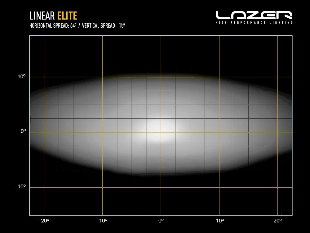 linear-18_elite_double_-_7