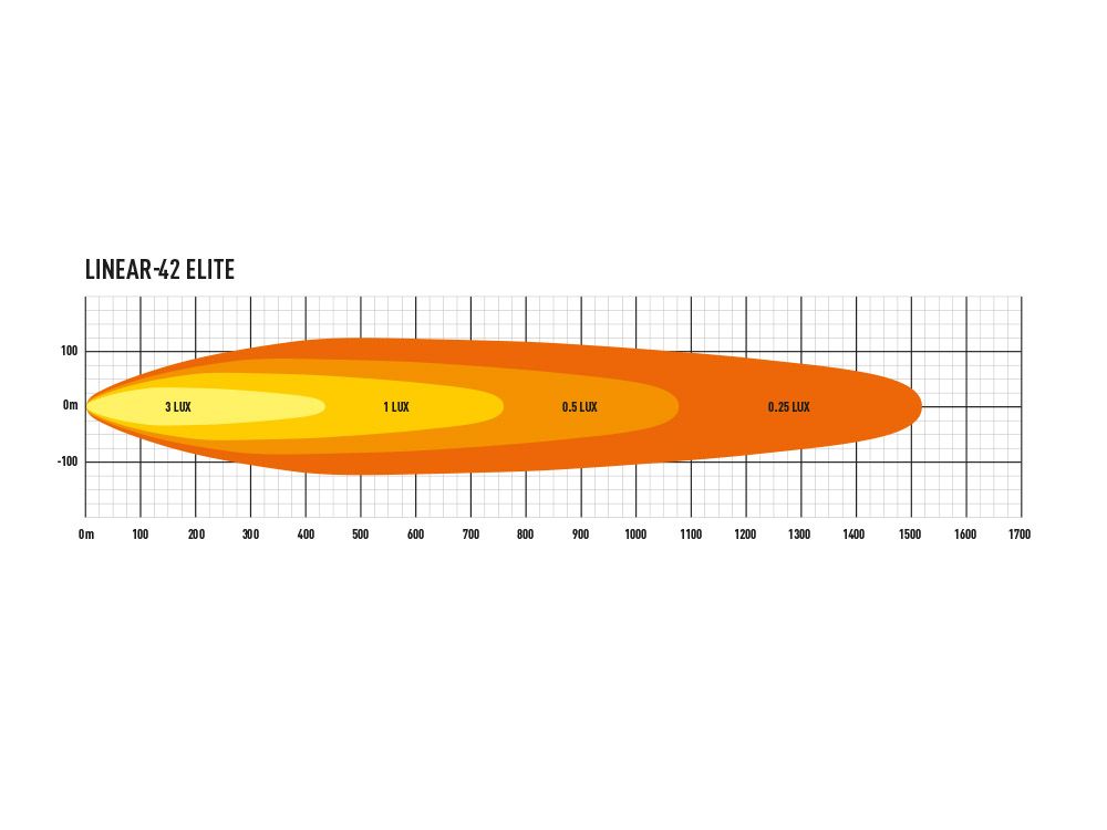 linear-42_elite_6