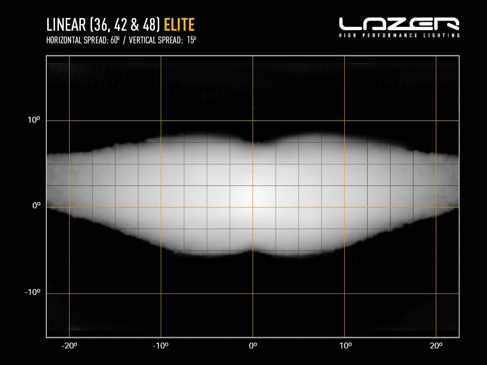 linear-42_elite_8