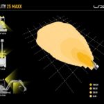 x3_ut25_maxx_-_dialux_diagram_-_web