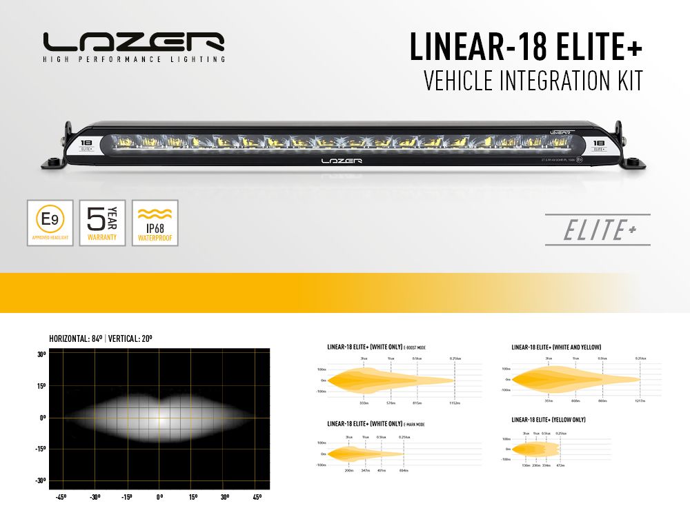 linear-18-elite-plus-photometric