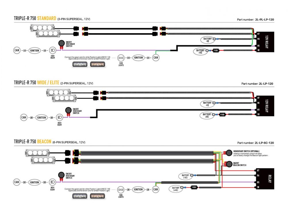 triple-r_750_std_elite_bcn_grille_kit_-_wiring_-_web_7