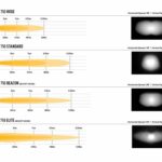 triple-r_750_wide_std_bcn_el_grille_kit_-_photometrics_beam_distribution_-_web_7