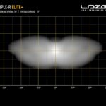 triple-r_elite_-_light_distribution_-_web_3