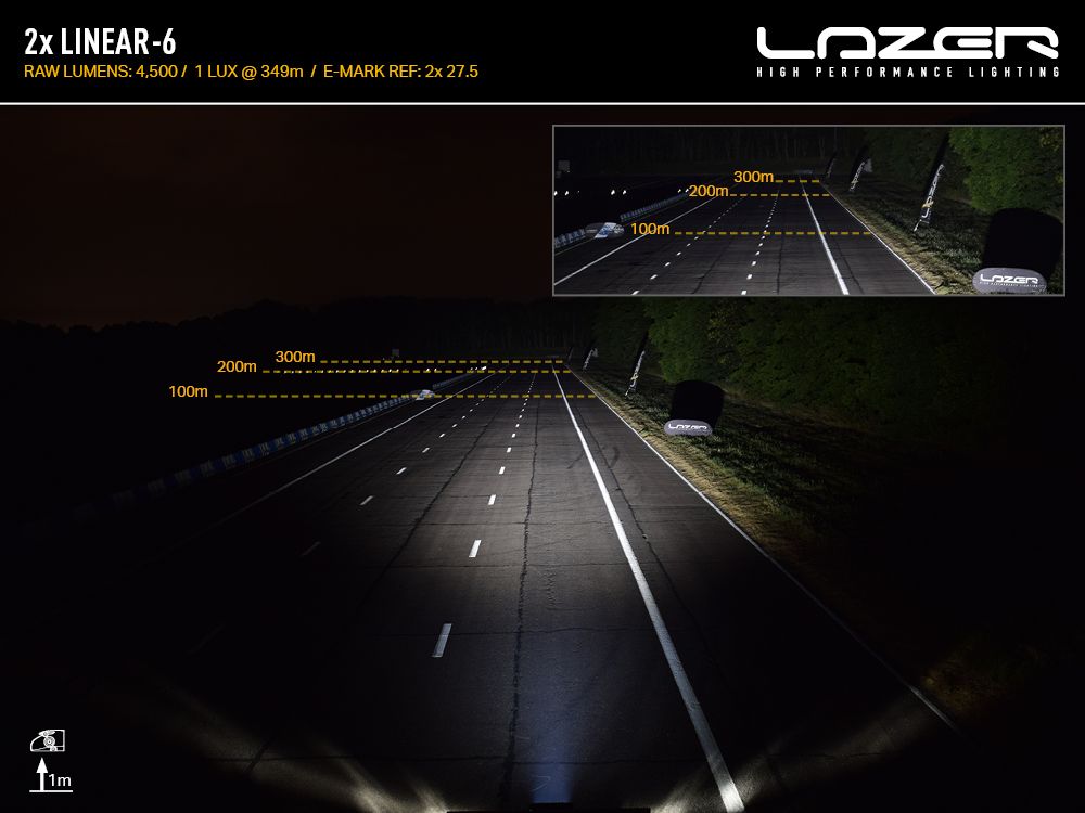 2xlinear-6-beam-photo_-_web