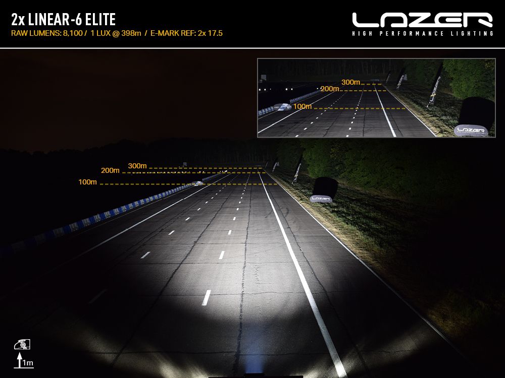 2xlinear-6-elite-beam-photo_-_web_1