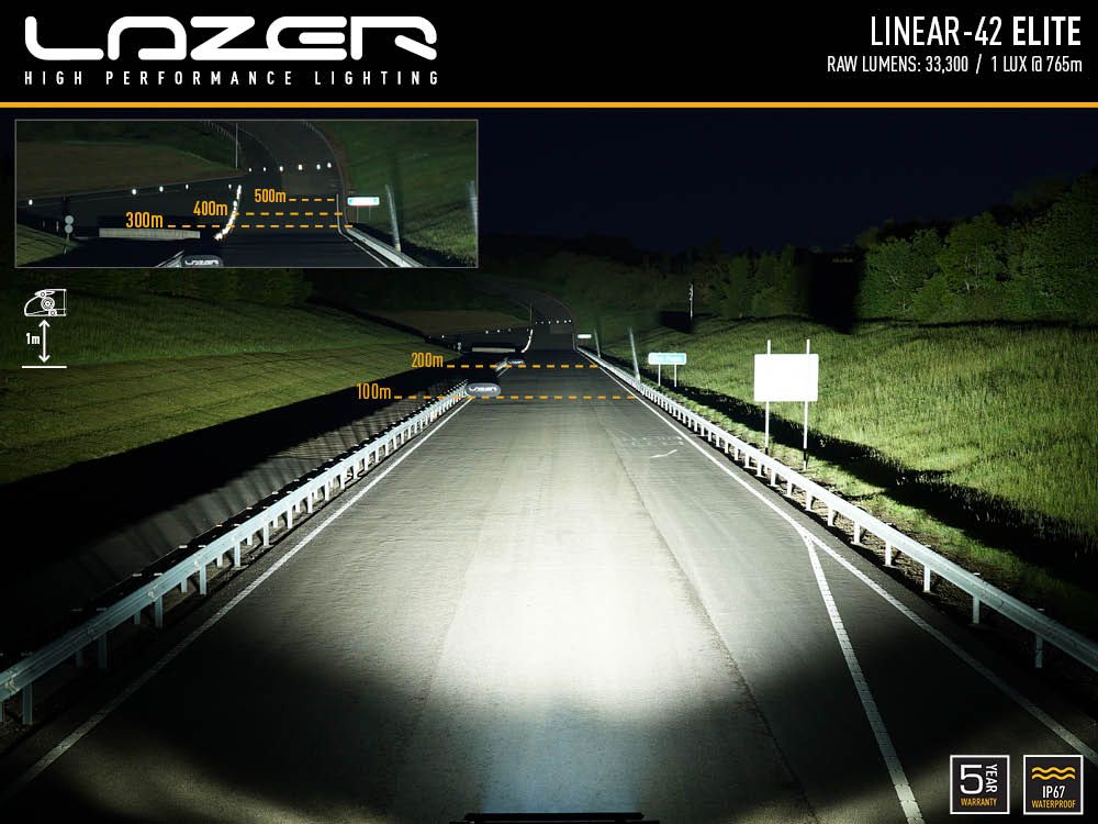 linear-42-elite-beam-pattern_web_2