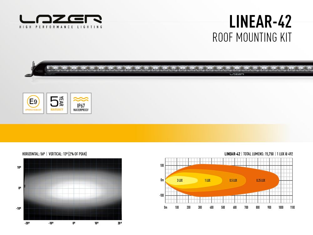 linear-42_roof_mount_kit_web_15
