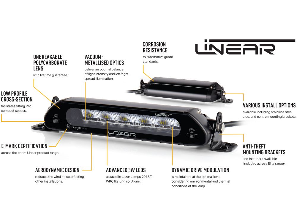 ll_linear_annotated_web_3_3