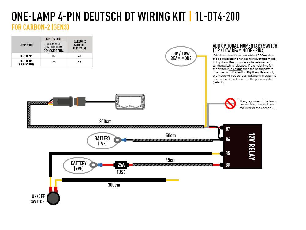 1l-dt4-200_-_for_carbon-2_gen3_-_wiring_diagram_-_web