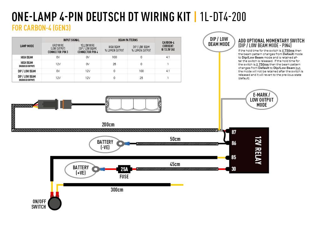 1l-dt4-200_-_for_carbon-4_gen3_-_wiring_diagram_-_web
