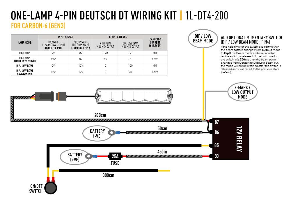 1l-dt4-200_-_for_carbon-6_gen3_-_wiring_diagram_-_web