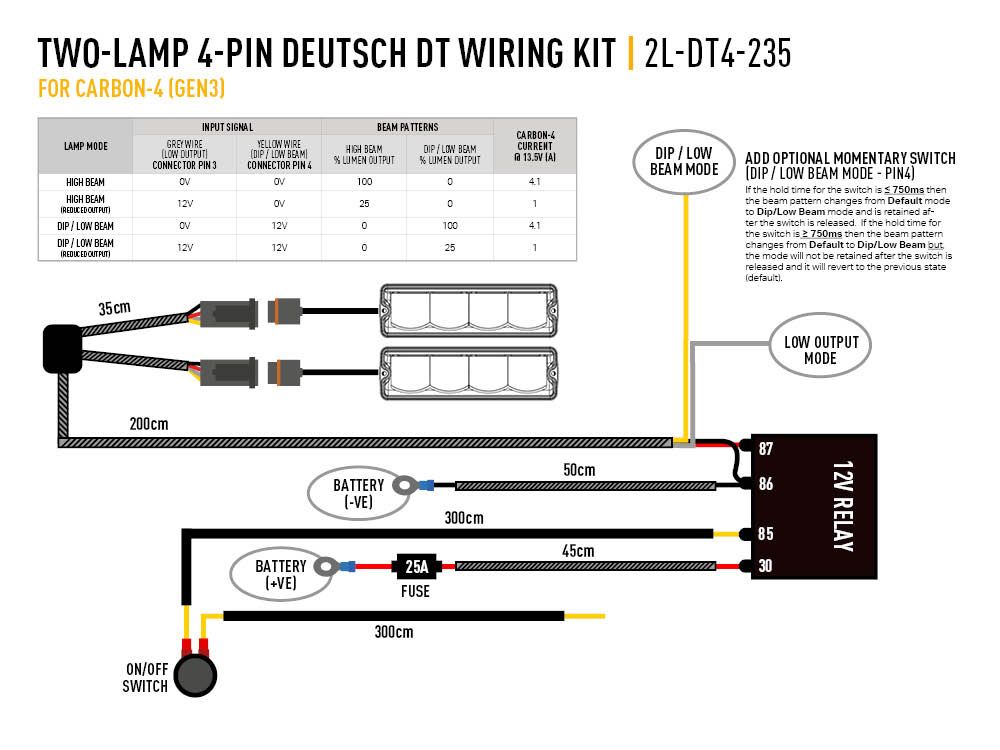 2l-dt4-235_-_for_carbon-4_gen3_-_wiring_diagram_-_web