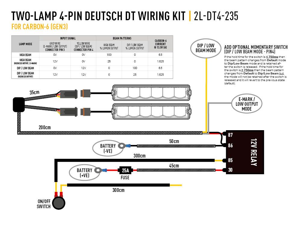 2l-dt4-235_-_for_carbon-6_gen3_-_wiring_diagram_-_web_2