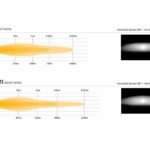 glide_std_and_elite_grille_kit_-_photometrics_beam_distribution_-_web_9