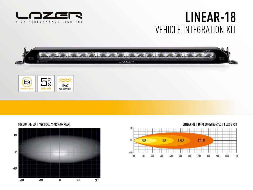 linear-18_grille_kit_web_2_4