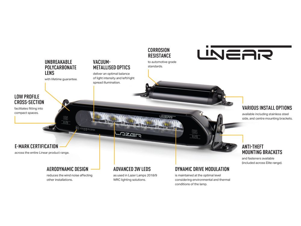 ll_linear_annotated_1_1