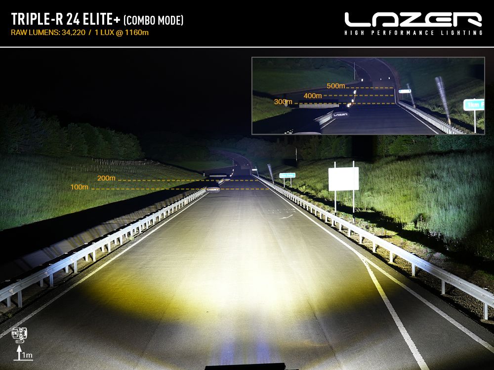 triple-r-24-elite-plus-white-and-yellow-beam-photo_-_web_1