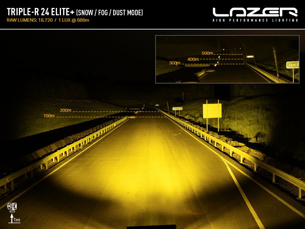 triple-r-24-elite-plus-yellow-only-beam-photo_-_web_1
