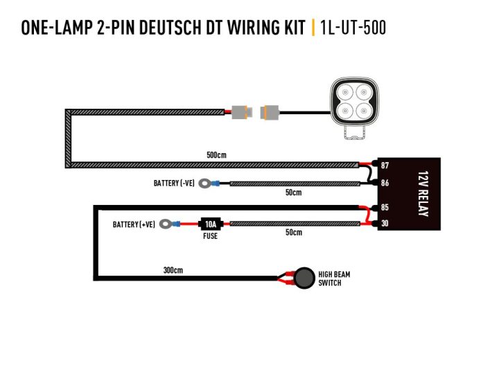 INJORA phares feux arrière LED lumières CH3 lumière télécommande Kit de commutateur pour 1/18 RC chenille TRX4M mise à niveau  26