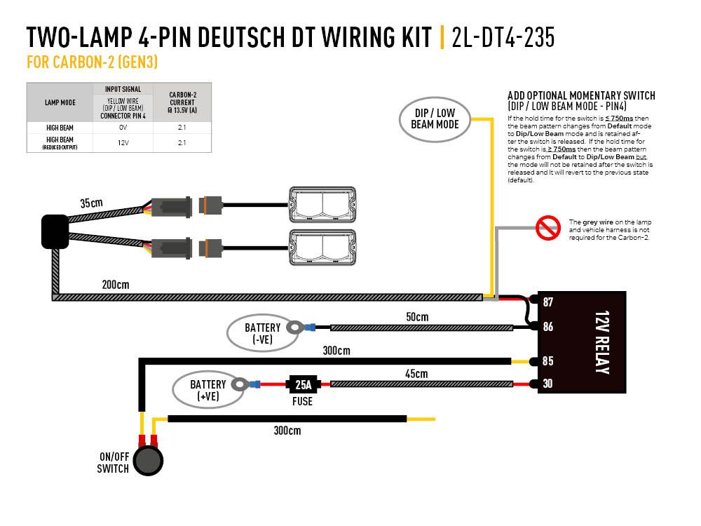 2l-dt4-235_-_for_carbon-2_gen3_-_wiring_diagram_-_web_1_2