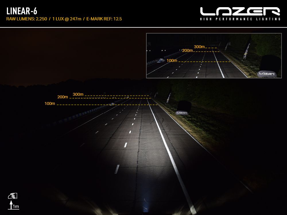 linear-6-beam-photo_-_web_1