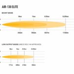 air-130_-_photometric_-_1000x750