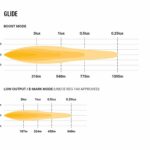 glide_-_photometric_-_1000x750_1