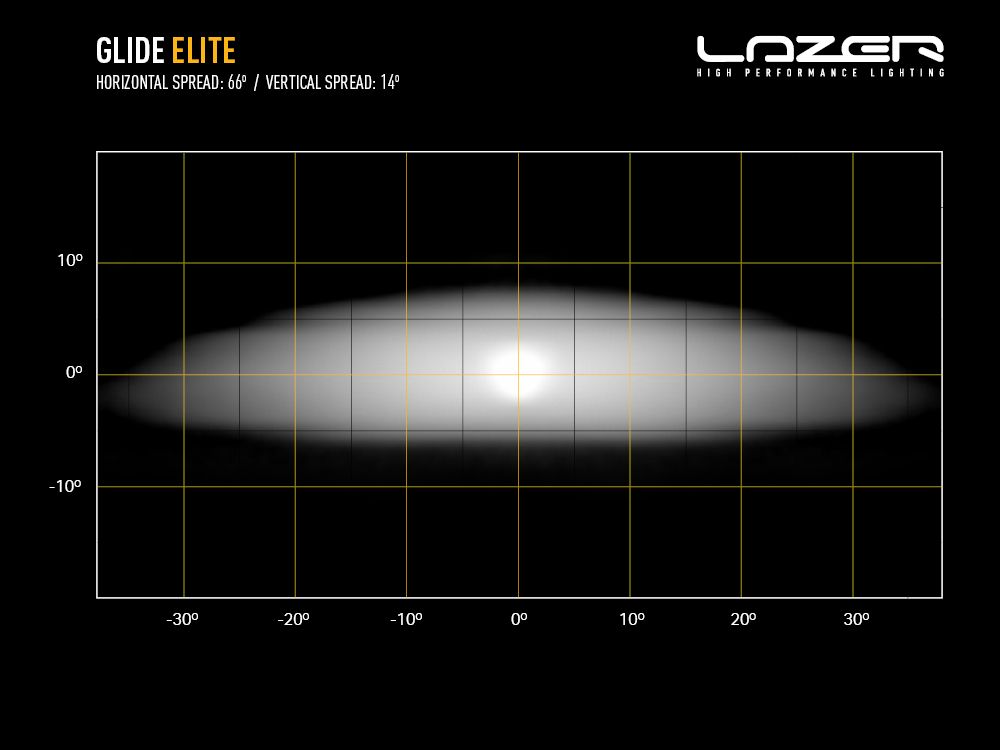glide_elite_-_beam_distribution_photo_-_web