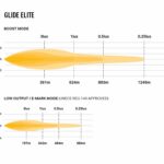 glide_elite_-_photometric_-_1000x750_1