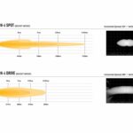 carbon-6_-_vifk_kit_-_photometrics_beam_distribution_-_web_1